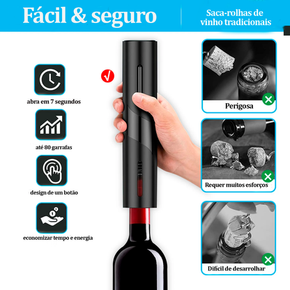 Abridor de Vino Eléctrico – Elegancia, Tecnología y Comodidad en un Solo Toque
